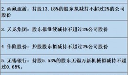 爆料公司名单公示最新消息,公司名单公示更新，揭秘行业动态与合规趋势