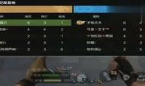 cf体验服最新爆料恶魔,恶魔之力觉醒，神秘生物降临战场！