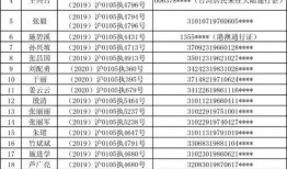 爆料公司名单公示最新消息,公司名单公示更新，揭秘行业动态与合规趋势